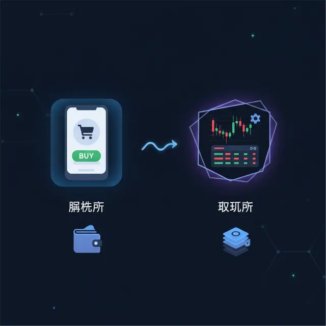 販売所と取引所の違い|仮想通貨初心者はどちらで買うべきか徹底解説